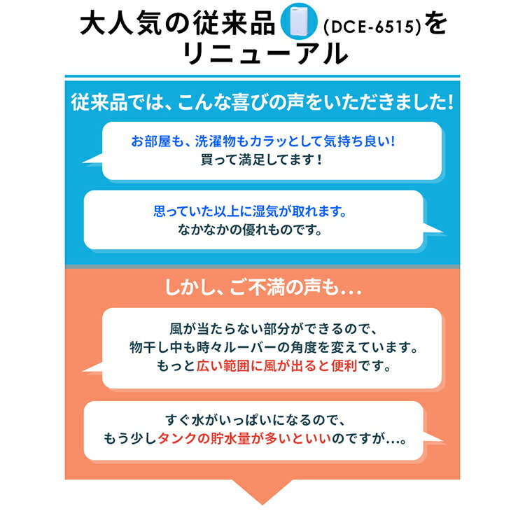 除湿機衣類乾燥除湿機コンプレッサー式IJC-H65送料無料衣類乾燥機衣類乾燥部屋干し除湿乾燥機除湿機除湿器除湿コンプレッサー梅雨湿気カビ結露梅雨対策湿気対策カビ対策結露対策アイリスオーヤマ
