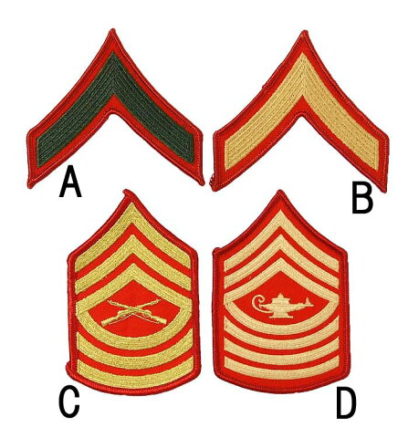 US．マリーン階級章（赤）（新品）RANK−MRN