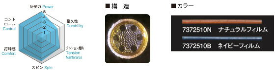 【送料無料】【10000円均一】【廃番】TOALSON(トアルソン)エンゼル フィルム 12510...