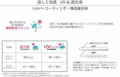 【送料無料】【2000円均一】レディース・ウィメンズ バラとちょうちょ 遮熱・遮光・SVコーティング 50cm 手開き傘 ブラック MK617700-BK【17☆】【婦人傘】