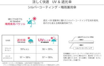 【1500円均一】【よりどり5個で送料無料】レディース・ウィメンズボーダーCAT mini遮熱・遮光・SVコーティング50cm 折りたたみ傘ネイビーMK617100-NV【17☆】【婦人傘】