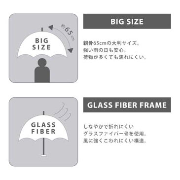 【3500円均一】【よりどり3個で送料無料】メンズ大きめ グラスファイバー12本骨 無地手開き傘 65cmネイビーBE-55123-NV【16★】【雨傘】【紳士傘】