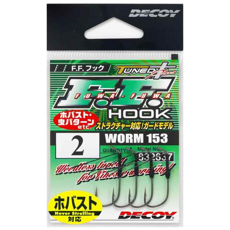 デコイ(Decoy)