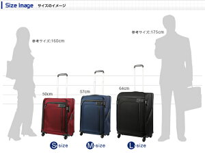 SizeImage