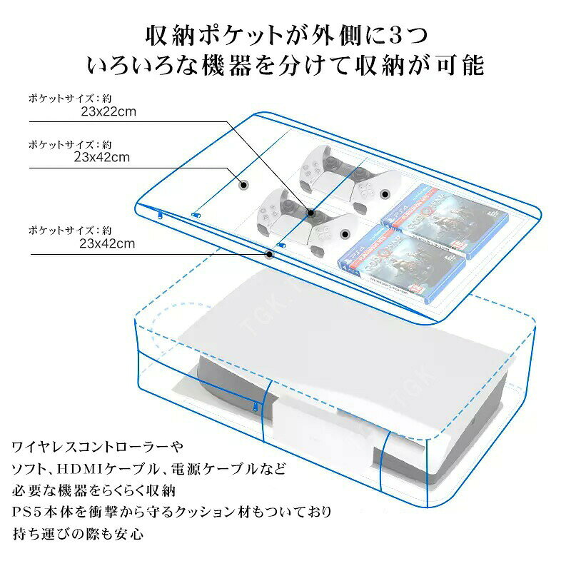 ラキショップのPS5対応 収納リュック 収納バッグ ゲーミングバック 保護バッグ 大容量 ダブルジップ 防水 防塵 グレー プレイステーション5対応 【送料無料】｜アングル3