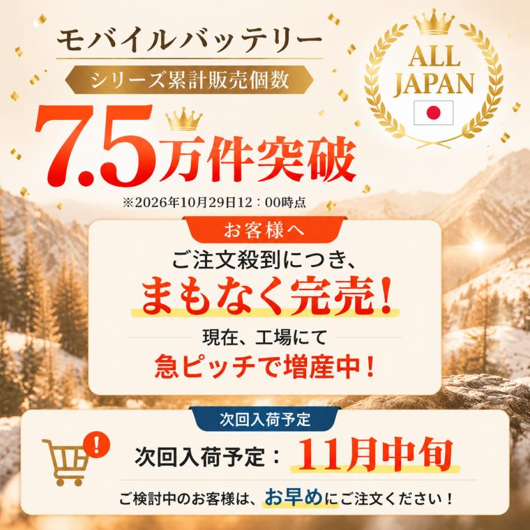 「Yahoo!ニュース掲載」で5,180円！楽天第1位32冠 6台同時充電＆4枚ソーラーパネル付 ソーラー モバイルバッテリー 手回し 20000mAh大容量 2026最新 ワイヤレス充電 電量表示 災害用バッテリー 2.1A急速充電 ソーラーチャージャー ソーラー充電器全機種対応 台風/地震/停電