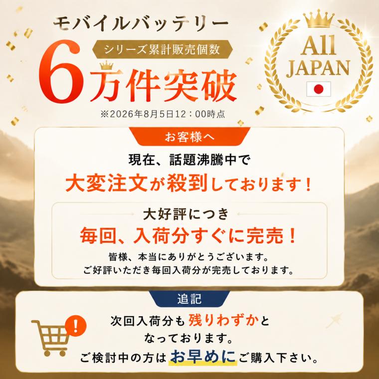 防災応援で5,480円！楽天第1位32冠【6台同時充電＆4枚ソーラーパネル付】ソーラー モバイルバッテリー 手回し 20000mAh大容量 2026最新 ワイヤレス充電 電量表示 災害用バッテリー 2.1A急速充電 ソーラーチャージャー ソーラー充電器iPhone/Android/ios対応 台風/地震/停電 la-ma-10001042 LAMA Store 楽天市場店 サンプル画像2