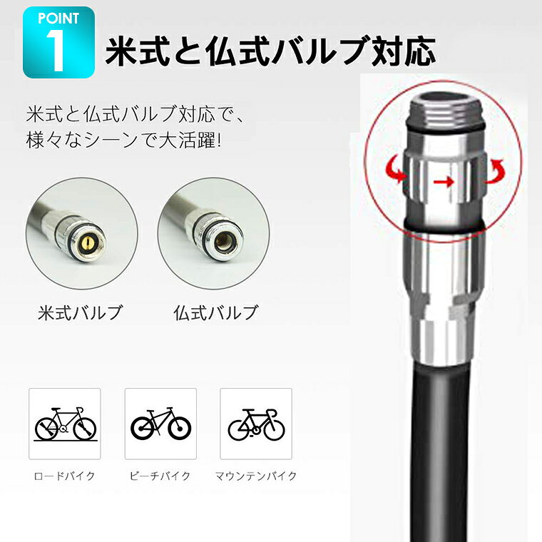空気入れ 自転車 米式 仏式 自転車用 ポンプ ゲージ付き 自転車 携帯ポンプ 携帯空気入れ エアポンプ サイクルポンプ 手動式 ロードバイク クロスバイク マウンテンバイク ボール用 防水 軽量 小型 ダイヤ補片付き メンテナンス通販格安セール情報 楽天 通販