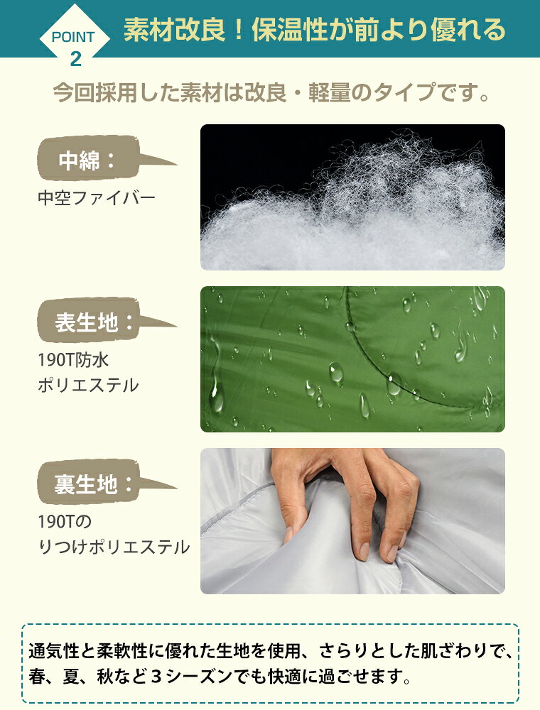 防災応援 防災寝袋 緊急用災害対策非常用寝袋 収納袋付き シュラフ 限界温度0℃ 封筒型寝袋 寝帰り 保温 フルオープン 防風 防水 通気性 春夏秋用 柔らかい ガード付き スリーピングバッグ アウトドア 仮眠 登山 防災 地震対策 車中泊 避難用 非常用 キャンプ la-ma-10000987 LAMA Store 楽天市場店 サンプル画像3