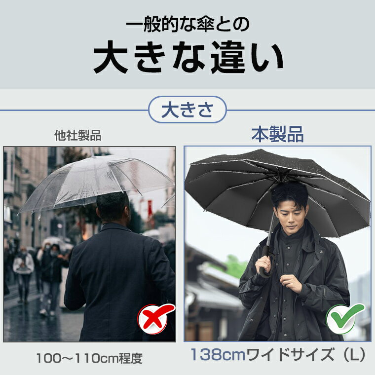 【超大型138cm】折りたたみ傘 自動開閉 晴雨兼用 メンズ 超撥水 10本骨 折り畳み傘...