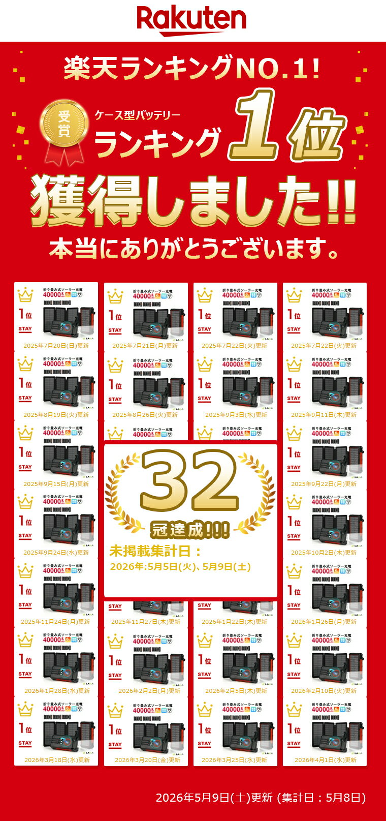 クーポンで5,382円！ 2026最新モデル 【6台同時充電＆4枚ソーラーパネル】楽天第1...