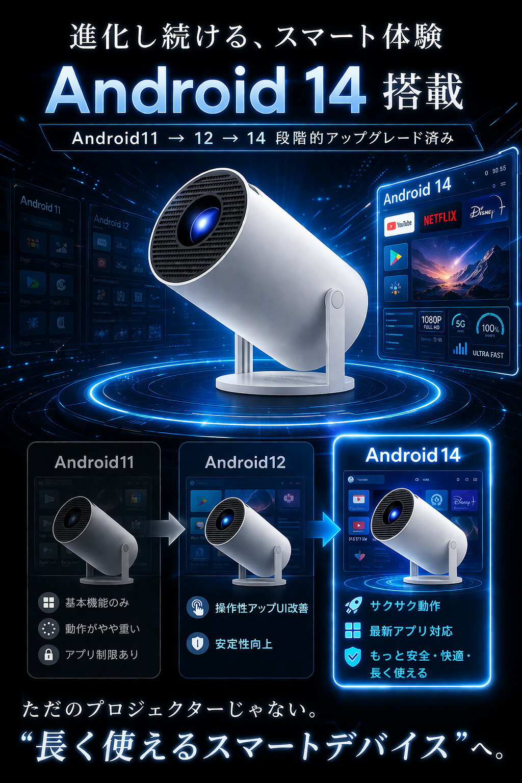 【最新Android 14搭載】テレビも見れる プロジェクター ミニ 小型 150インチ大画面...
