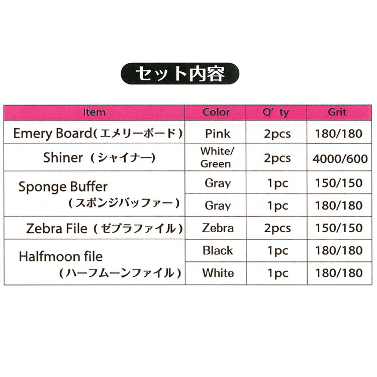 ���ߥץ��ե��å���ʥ�ե����륻�åȡ�10��������ޤ䤹��ˡ�1�ĤΤߥ᡼����OK�ۡ�SPF-1��Semi-Professional File Set