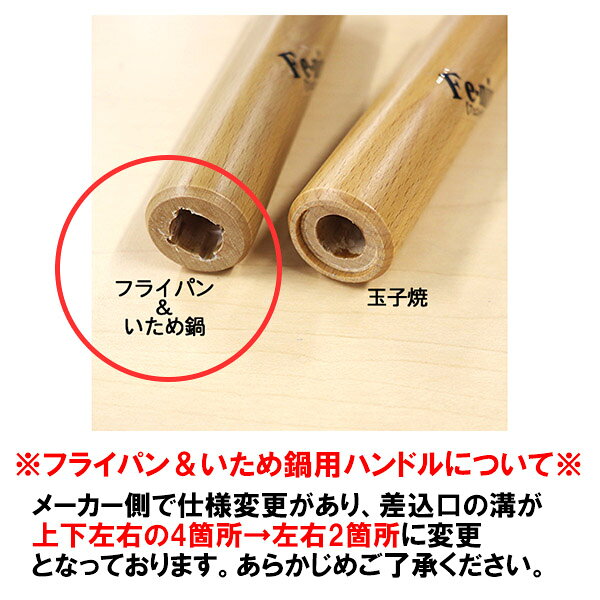 【部品】フェニックス/ネオフェニックス シリー...の紹介画像3