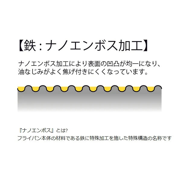 ★IH対応★ 真・匠味 鉄フライパン23cm (KS-9006T) 鉄鍋 炒め 焼く 炒めもの 焼き物 ...