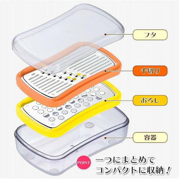 下村工業 フルベジ 手のひらサイズ調理器 FV-642 調理器セット 下ごしらえ 便利グッズ コンパクト かわいい 手のひらサイズ おろし 千切り la8010-10021075 キッチン雑貨のパレット燕三条本店 サンプル画像2