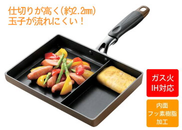 タマハシ ニューモーニングエッグパン(NME-01G)仕切り付 角型フライパン ツインパン 朝食 お弁当 玉子焼 ウインナー【ガス火・IH対応】