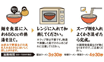 ギフトショップのパレット 楽珍亭 濃厚味噌ラーメン190g/拉麺 生麺 電子レンジで簡単調理 らくちん らくチン みそ 新潟 ハロウィン クリスマス プレゼント 画像3