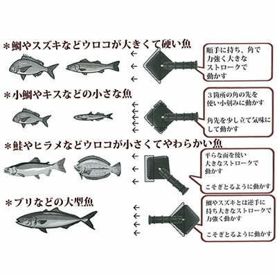 ���������������� �ڥȥ�S(PU-002)���饹�ȥޡ� ���� ���ӻ���ʤ� ��������� �������館 Ĵ�� �����ȥɥ� ���͸���ã ������ ���ɿ� �ߥ� ������ ����꤬��������������