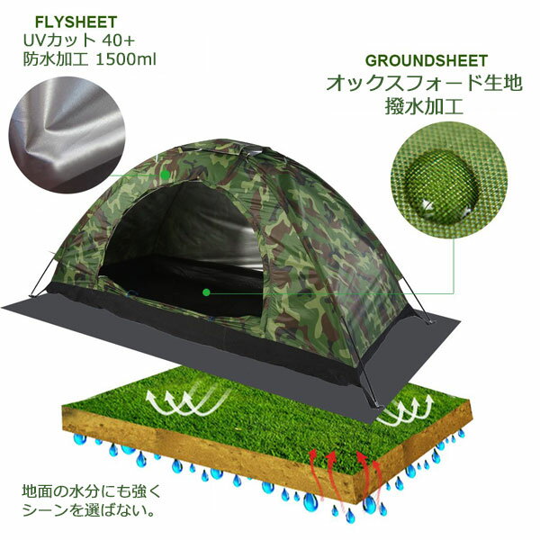 テント 1人用 2人用 ソロテント ソロキャンプ キャンプ アウトドア ツーリング レジャー ポール ソロキャン 夏休み 初心者 ###テント1M-YM###通販格安セール情報 楽天 通販