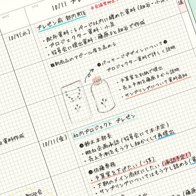 楽天市場 楽天ランキング1位入賞 キーノート スタディプランナー ミーツプランナー ダイエット 勉強 受験 貯蓄 ライフログ 健康管理 管理表 メモ帳 日記 おしゃれ 大人 かわいい 可愛い メール便あす楽対象外 Labclip Online Store 楽天市場 楽天ランキング1位入賞 キーノート スタディプランナー ミーツプランナー ダイエット 勉強 受験 貯蓄 ライフログ 健康管理 管理表 メモ帳 日記 おしゃれ 大人 かわいい 可愛い メール便あす楽対象外 Labclip Online Store