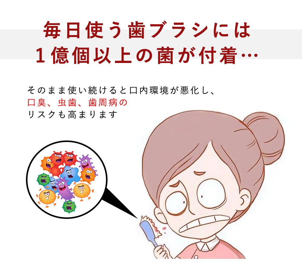 電気バリカン 充電式 刈り高さ調節可 1.5mm～12mm対応 軽量 低騒音 IPX6防水 散髪 バリカン コンパクト ヘアカット 刈り上げ 家庭用 大人用 子供用 自宅用 メンズ 理髪器 リミットコーム付き 携帯便利 プレゼント コードレス 髭剃り
