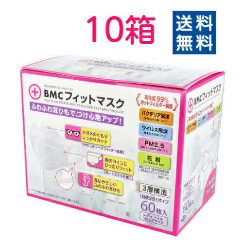 【BMC】フィットマスク 1日使い切りタイプ レディース&ジュニアサイズ 600枚セット(60枚入×10箱)【4580116956393】【小さめサイズ】【不織布マスク】【送料無料】