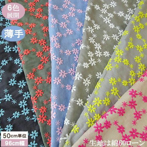 񻺥졼ϡ196504ĤޤǥͥݥǽKLM173
