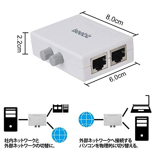 LAN���ش糧�å� �����֥��դ� 2��1 1��2 �ڤ��ؤ� �ͥåȥ������ ������̵��