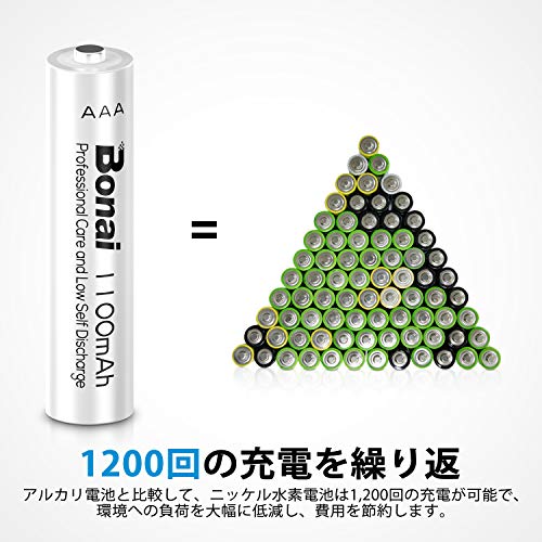 単4形 充電式電池 ニッケル水素電池 8個パックCEマーキング取得 UL認証済み 自然放電抑制 液漏れ防止設計 環境友好タイプ（高容 送料　無料