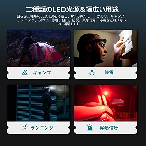 Perun 2 Mini ヘッドライト 充電式 フラッシュライト 懐中電灯兼用 高輝度led 1100...