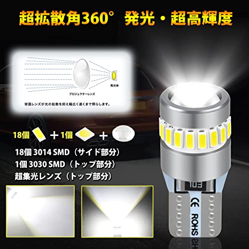 T10 LED ポジションランプ 爆光 ホワイト 超集光レンズ内蔵 超拡散角360° W5W LED バルブ 汎用 12V 車用 ラ 送料　無料 2