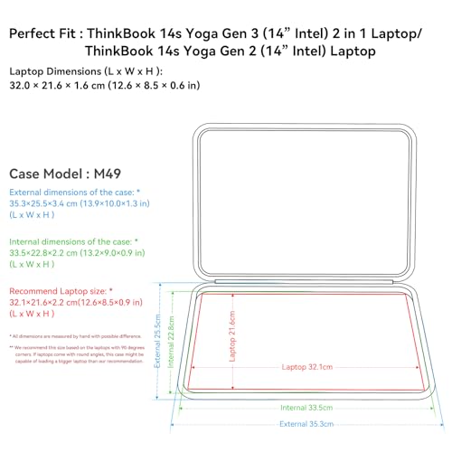 La chic ラ・シックのハードEVA保護スリーブケース 14インチ Lenovo ThinkBook 14s Yoga Gen 3 14” Intel 2 送料　無料｜アングル2