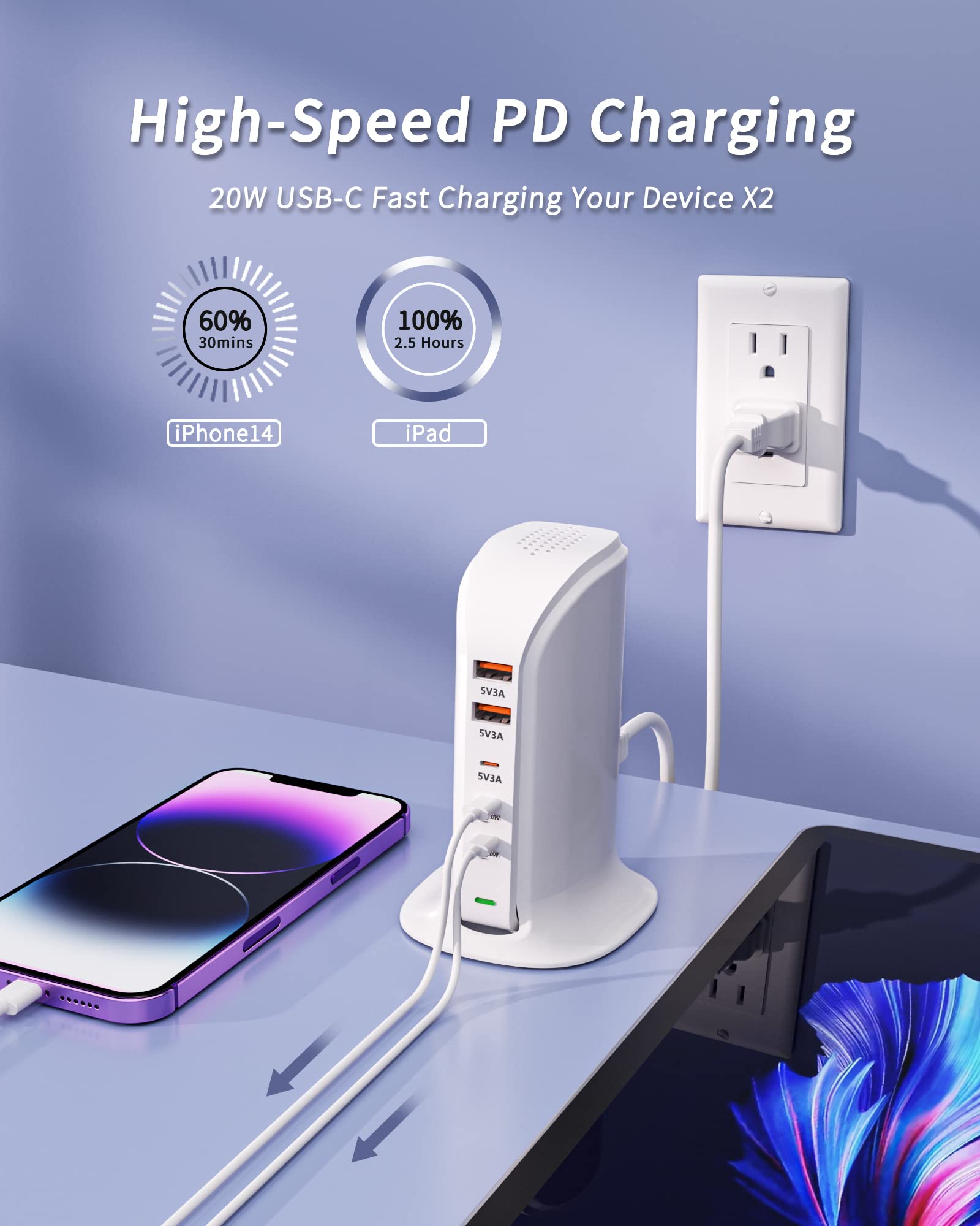 USB コンセント 60W USB充電器 6ポートPD20W USB C QC3.0 急速充電器 iPhone13 充電器 PSE認 送料　無料