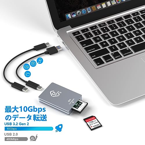 タイプB/SDデュアルスロットカードリーダーUSB C、USB 3.2 Gen 2 10Gpbs、タイプBカード/SDメモリーカード対 送料　無料