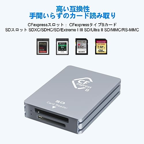 タイプB/SDデュアルスロットカードリーダーUSB C、USB 3.2 Gen 2 10Gpbs、タイプBカード/SDメモリーカード対 送料　無料