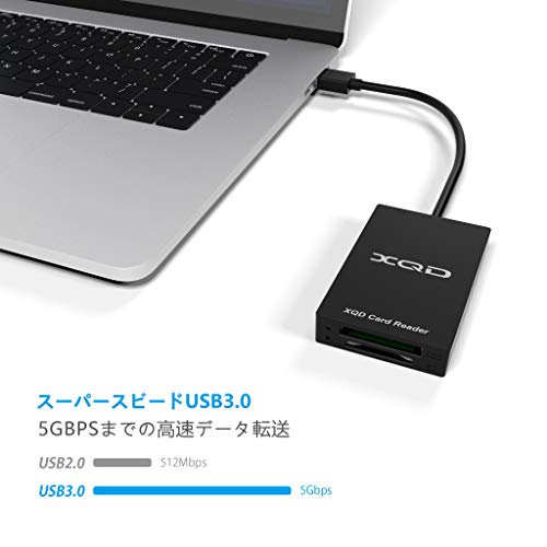 & SD�����ɥ꡼���� �����ץ��� SONY M/G���꡼������ Lexar 2933x / 1400x USB�ޡ��������� S ������̵��