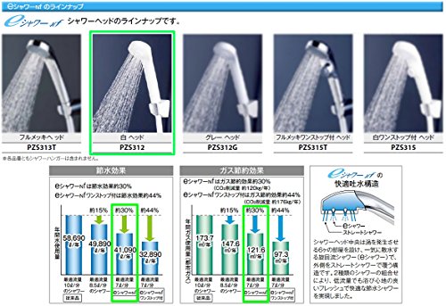 La chic ラ・シックのKVK 節水eシャワーnf　シャワーヘッド（白） PZS312 送料　無料｜アングル3