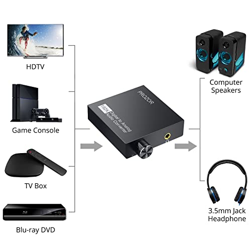 サンワサプライ　ハンドマイク(有線タイプ)　MM-SPHM1