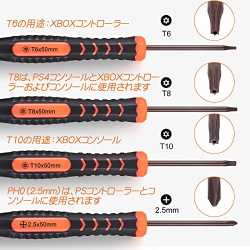 【中古】 チョロQ2／PS