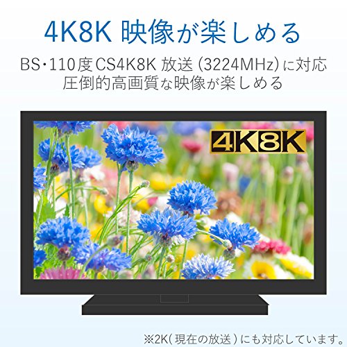 DXアンテナ 分岐器 2K 4K 8K 対応 1分岐 屋内用 F型端子 ノイズに強いダイカスト製高シールド構造 1CMS 送料　無料