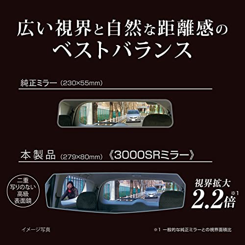 �����ᥤ��CARMATE ���� �롼��ߥ顼 3000SR ���ӥ塼�ߥ顼 ���å� 270mm �֥롼 DZ446 ������̵��