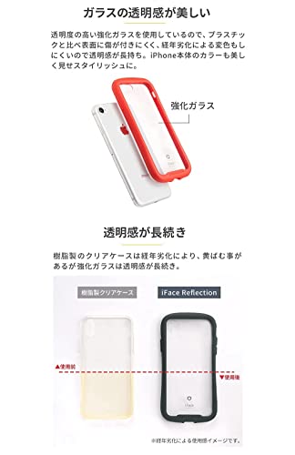 iFace Reflection iPhone 11 Pro ケース クリア 強化ガラス ネイビーアイフェイス ...