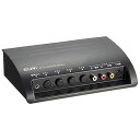 GpELPA AVZN^[4in1 HDMI z ASLS411 @