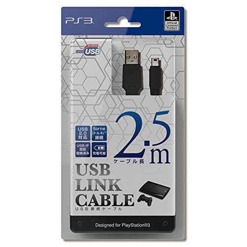 【PS】 トータルNBA96 帯付き・説明書なし 【中古】プレイステーション プレステ