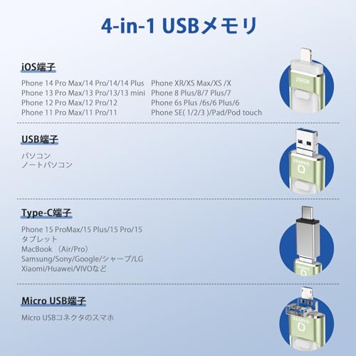 ���ѥ��ץ�����4in1 ihone�б� B���� 56GB ���ץ����� �ǡ����ܹ� sb ���ޥ� �̿��ǡ�����¸ iO/B/ype/Micro