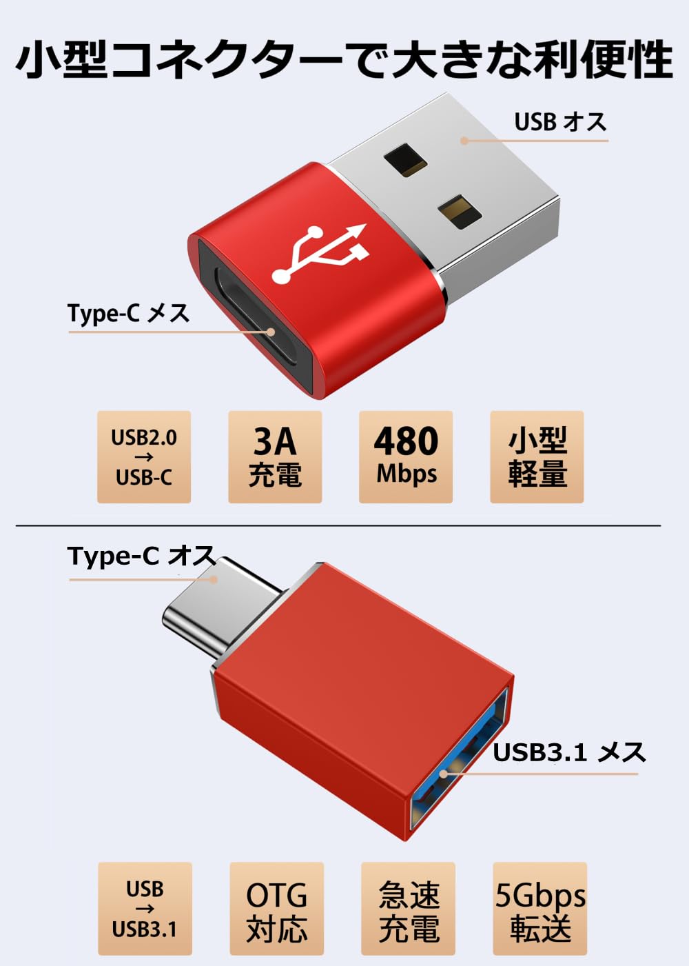 B ype 変換アダプタ B タイプ （メス） o B .0（オス）/Q3.0 急速充電・高速データ転送同期 ype オス to B 3.1 メ