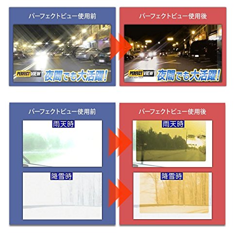 ダイレクトテレショップ『パーフェクトビュー』