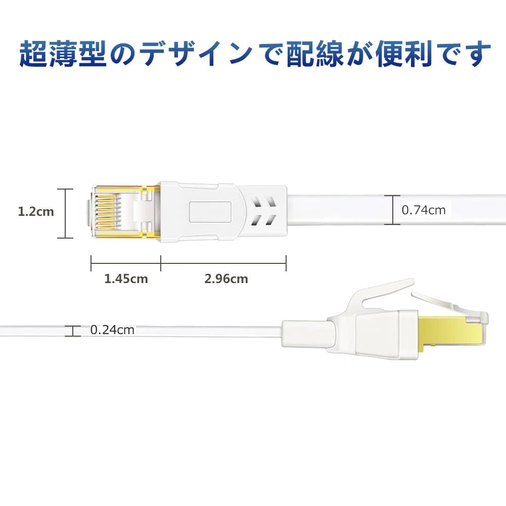 ANケーブル 30 A8 ooht 高速 lanケーブル 40Gbps/000MHz ランケーブル R45 コネクタ インターネット フラット