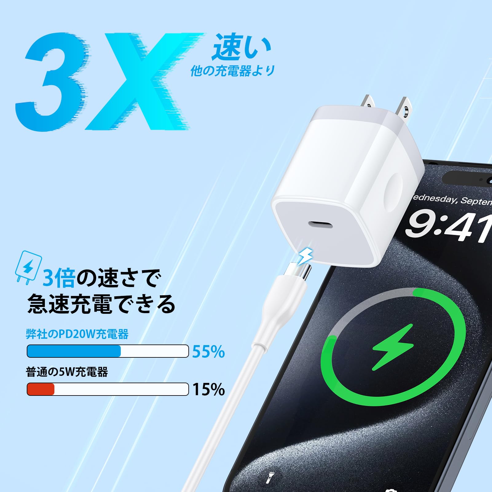 急速充電器 タイプc充電器 ihone16 15アダプター 0W/3A D3.0対応 B B ケーブル1本付き タイプc アダプタ タイプc コ